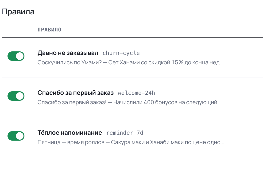 Фрагмент панели: список авто-триггеров с конверсией
